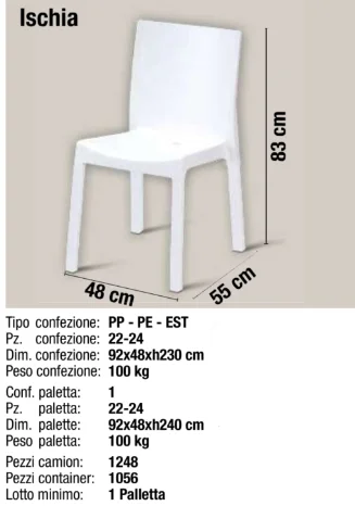 Chaise de jardin en plastique, - Outdoor Furniture Italy avis et prix