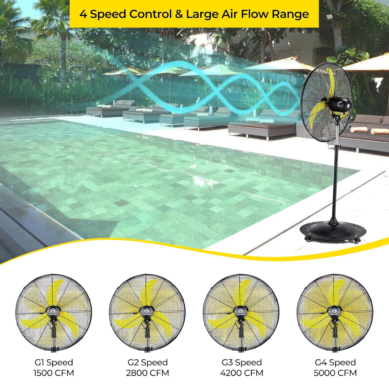 Ventilateur sur pied oscillant - Outdoor Furniture Metal avis et prix